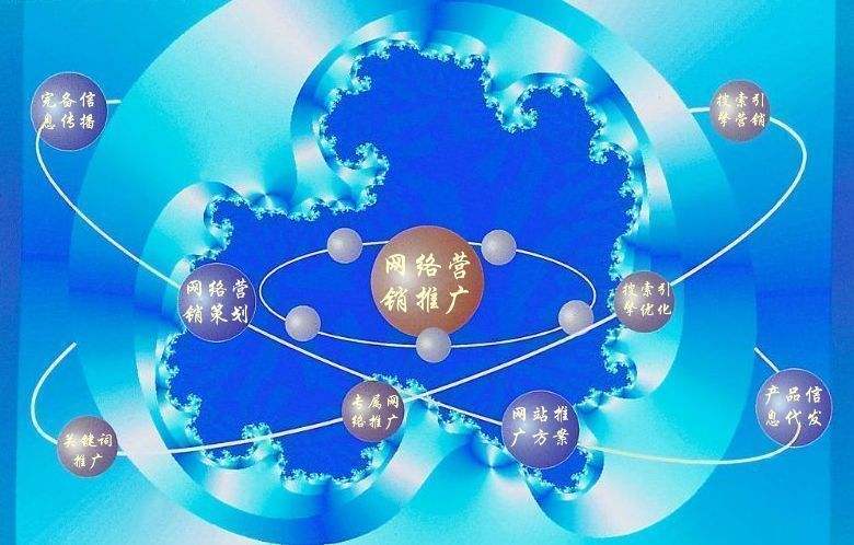鹰手营子矿新媒体运营企业需要掌握的网络推广技巧有哪些